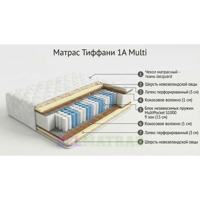 Матрас Цветные Сны Тиффани 1а Multi Матрас Цветные Сны Тиффани 1а Multi