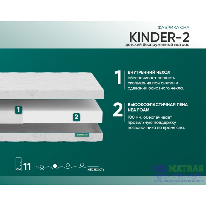 Матрас Фабрика Сна Kinder-2