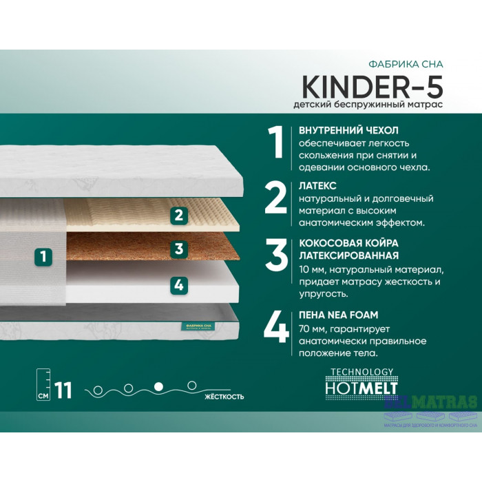 Матрас Фабрика Сна Kinder-5 Матрас Фабрика Сна Kinder-5
