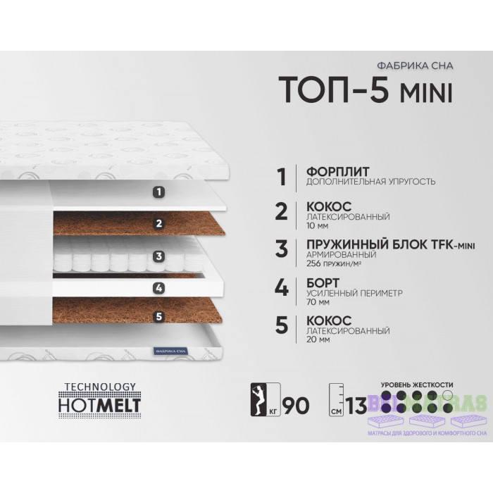 Матрас Фабрика Сна Топ-5 MINI Матрас Фабрика Сна Топ-5 MINI