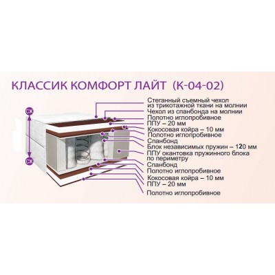 Матрас классик комфорт лайт