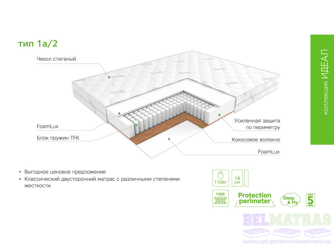 Матрас идеал браво мебель